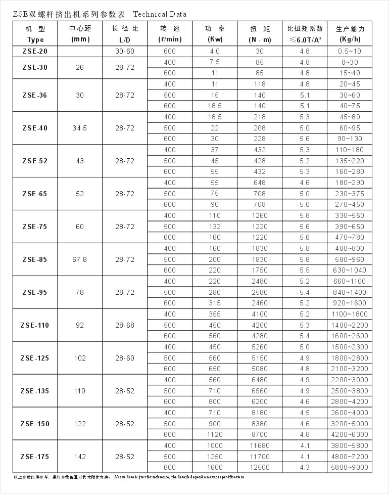 ZSP15-16-1.jpg ZSP15-16-1.jpg